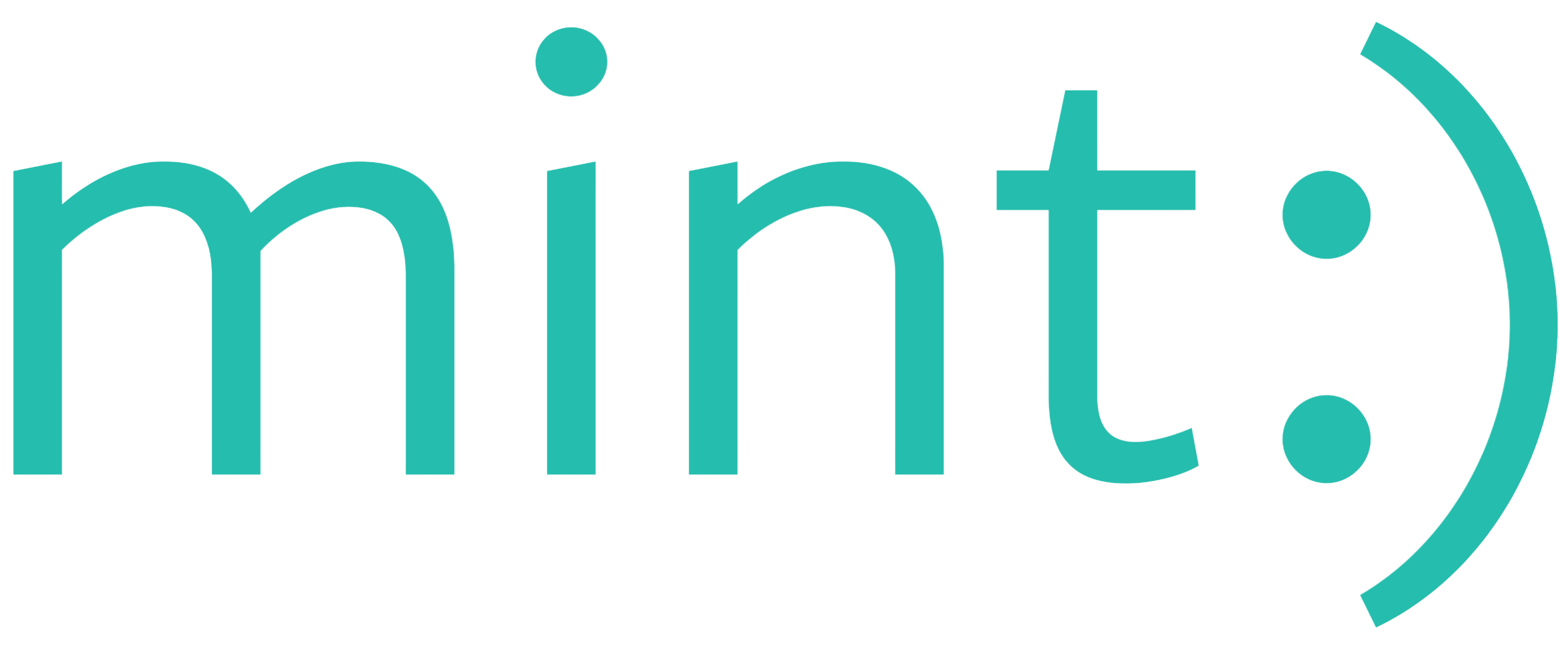 mint-logo